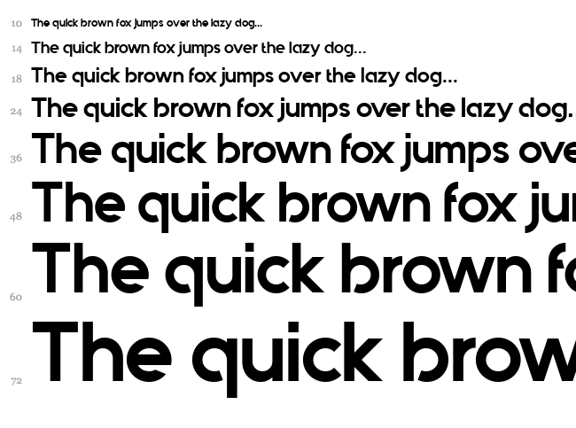 Quantify font waterfall